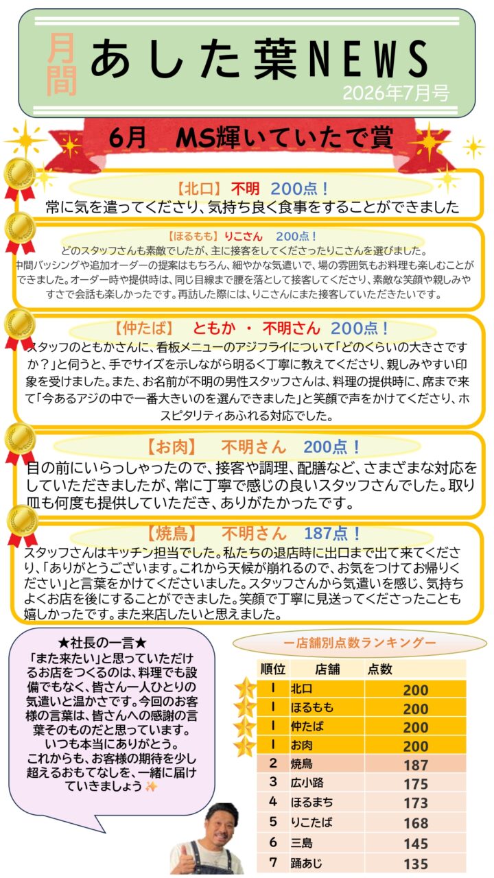 社内報を更新しました★